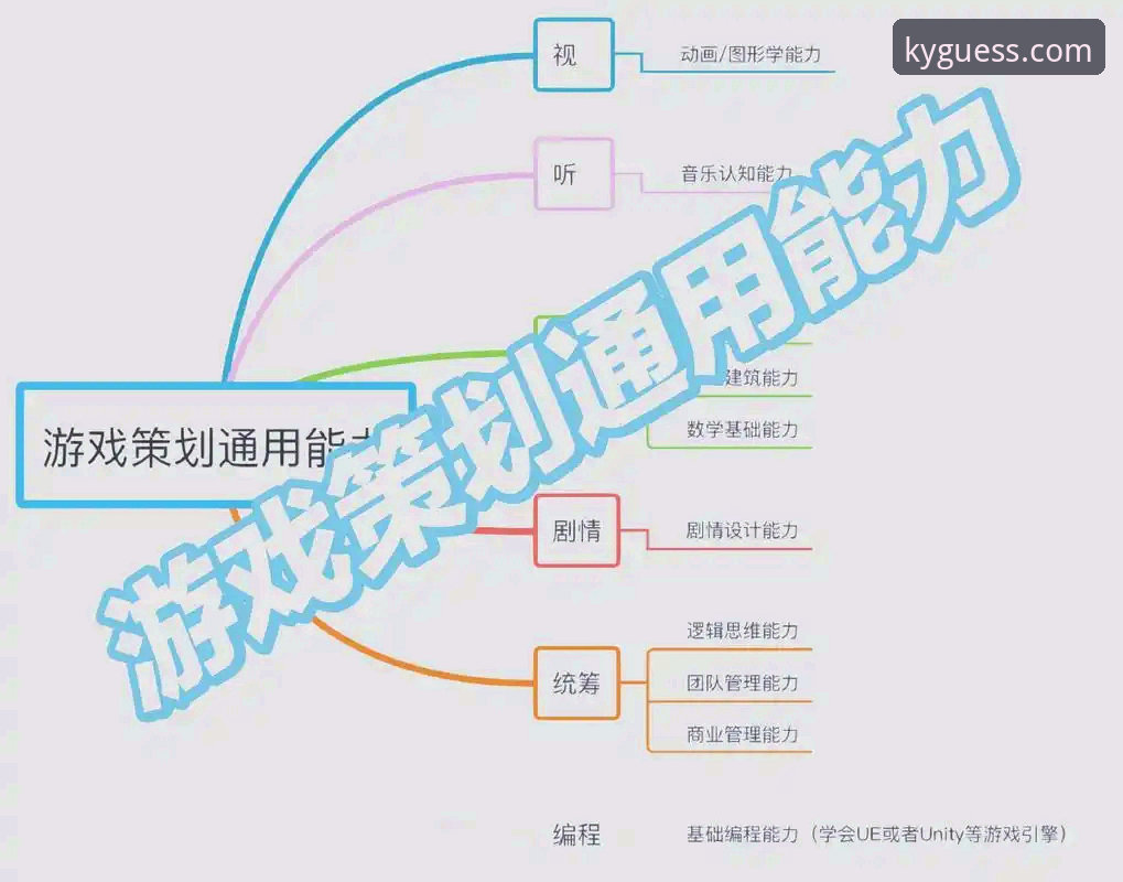 揭秘KY竞猜注册必备：从入门到精通的全流程深度解析