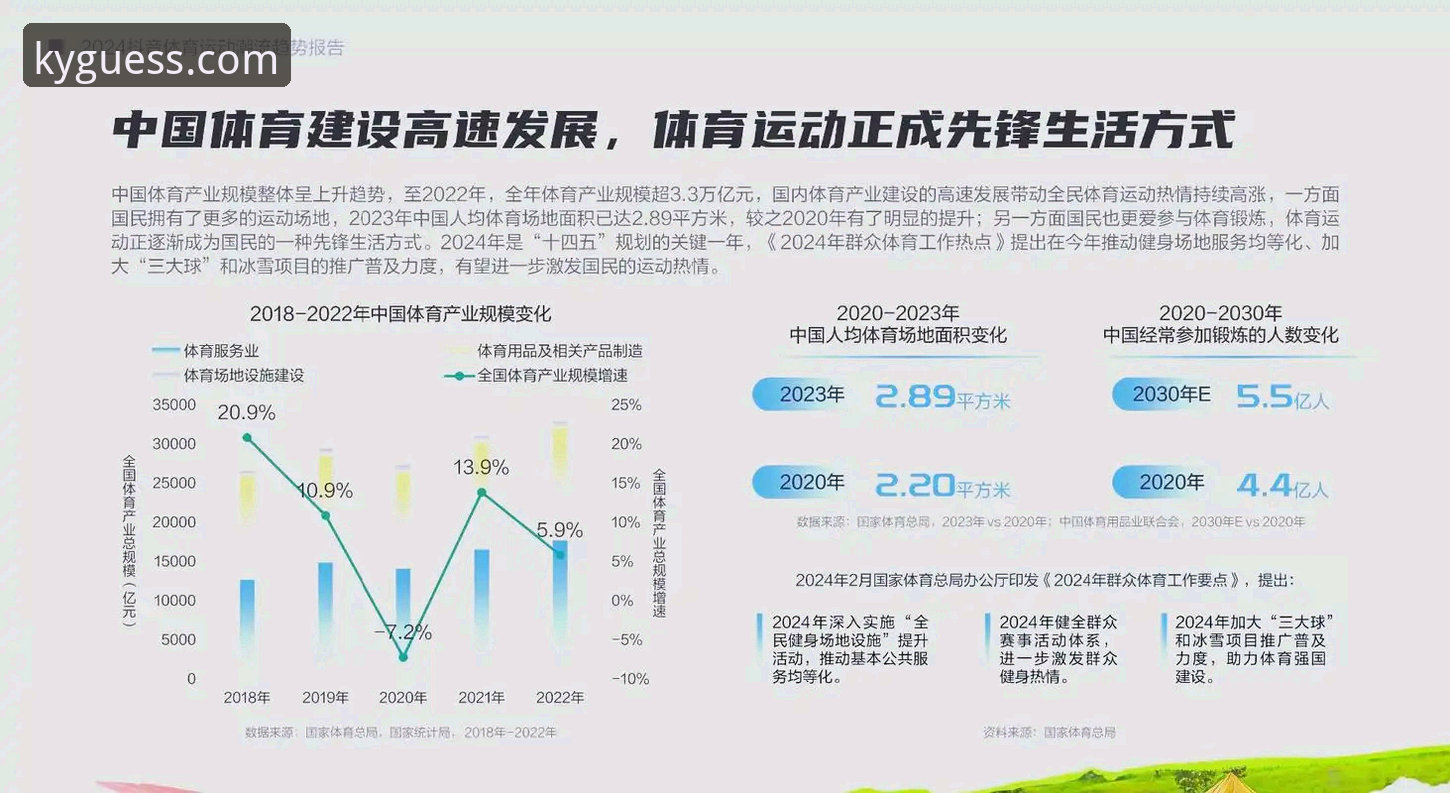kaiyun体育投注 凯运竞猜官网最新动态:kaiyun体育投注生态升级与行业趋势深度解读
