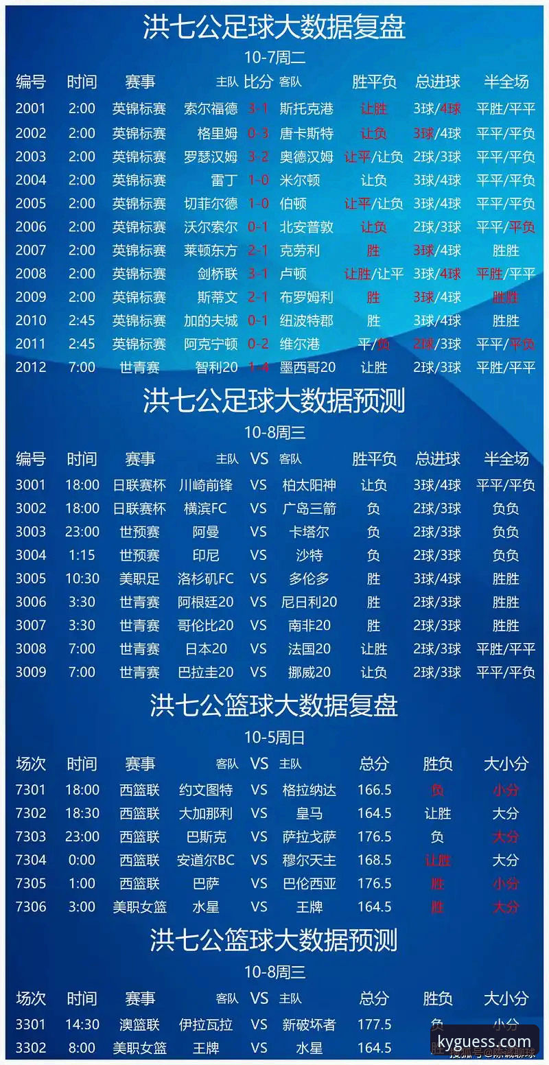 最新kaiyun怎么样 凯运竞猜官网最新版本v3.2.1深度分析:从注册到投注的全面解析